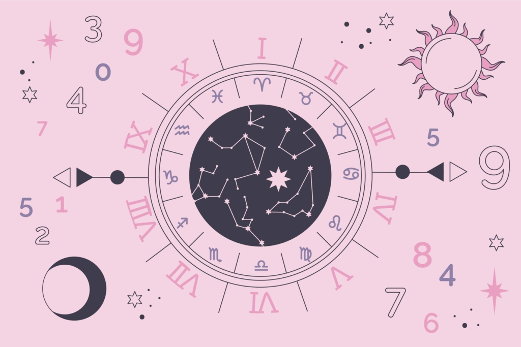 astrology readings